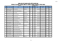 Group B+G+9(1).pdf